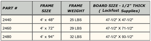 Metal frame part chart listing parts 2440, 2460, and 2480